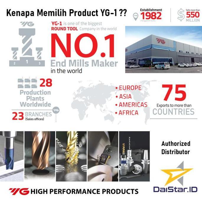 Momenttix- Yg-1 Center Drill 1 | 1.5 | 2 | 2.5 | 3 | 4 | 5 | 6 Mm Hss Dv301 Yg1