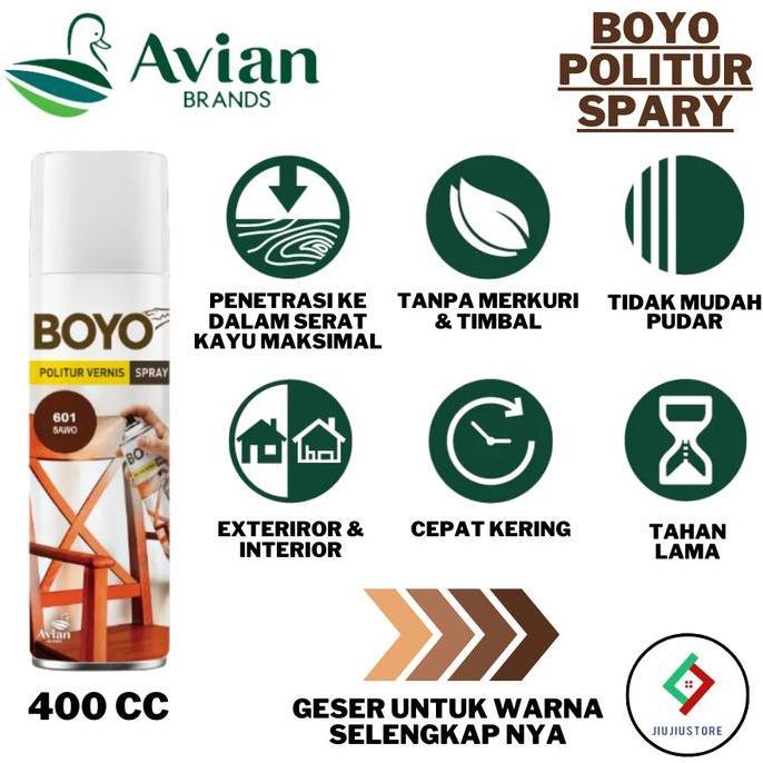 Cat- Avian Boyo Politur Spray Politur Semport Politur Boyo Semprot 400Cc
