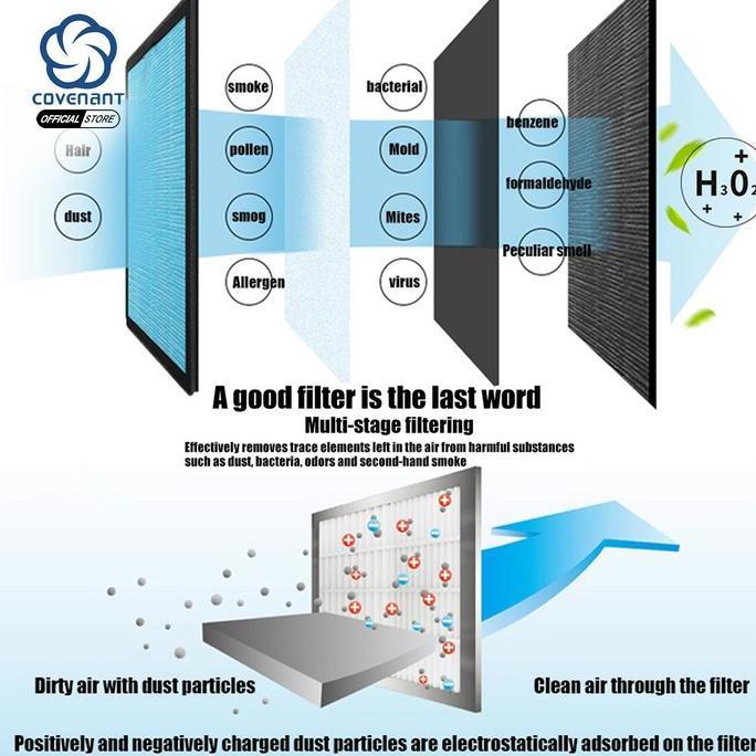 Instancodbisa- Promo Bundling Covenant Air Purifier Ap-05+Covenant Air Purifier Ap-02 Pembersih Udar