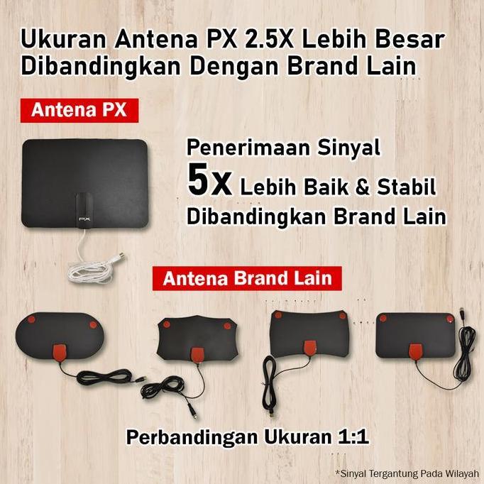 Tvxty- Px Uda3000A - Indoor Antena Tv Digital Indoor Uda3000 Uda 3000 3000A