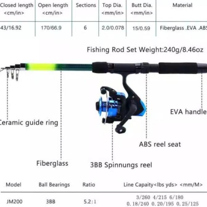 paket mancing murah joran set pemula pancing empang sungai hemat