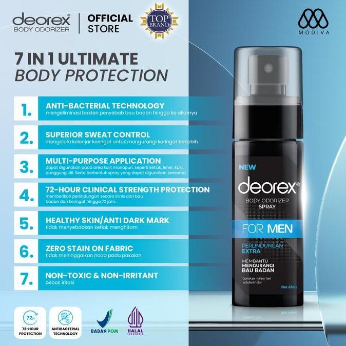 Grosir Deorex - Bundling Non-Fragrance, Deorex Musk, Deorex Men 60Ml