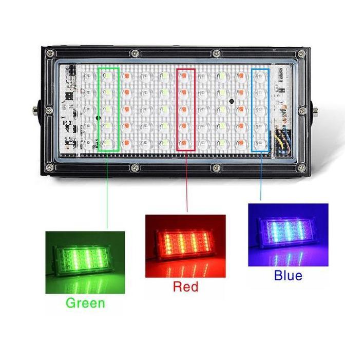 LAMPU SOROT 50W RGB MODEL TIPIS IP65 / LAMPU LED TIPIS 50 WATT RGB