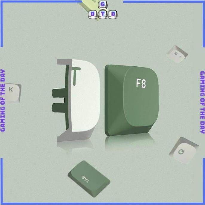 New Low Profile Keycaps | Matcha Keycaps | Normcore Keycaps | Skyline Keycaps | Mac Os Keycaps Sedan