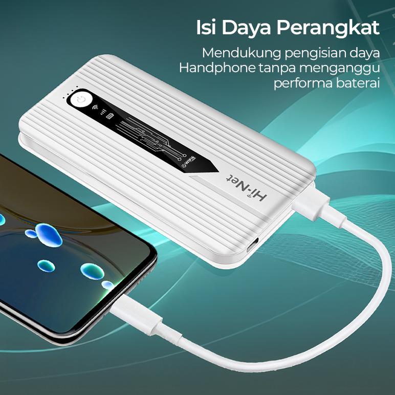 BIG PROMO Hi Net Modem M29 Power Bank Router 2-in-1 4G + Wi-Fi 6 Jaringan Berkecepatan Tinggi 300Mbp