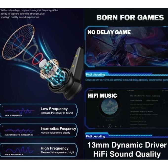 Iphone 12 Earphone Wireless Headset Bluetooth Ori TWS Gaming Best Quality