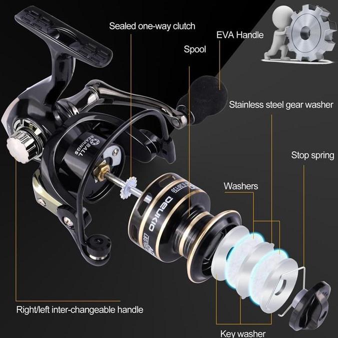 Langsungdapat- Cod He2000/He/3000/He4000/Nx5000 Series Metal Reel Pancing Fishing Reel 5.2:1 Gear Ra