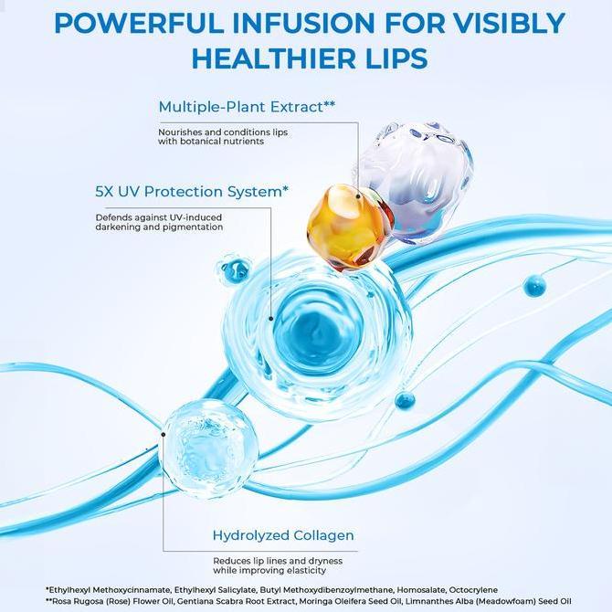 Lansungkirim- [3-In-1] Icyee Color Changing Lip Sunscreen Serum Spf25 Pa+++ 4G | Berubah Warna Pink 