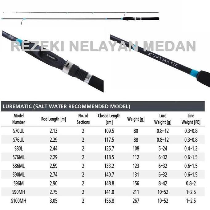 Joran SHIMANO LUREMATIC SALTWATER 2023