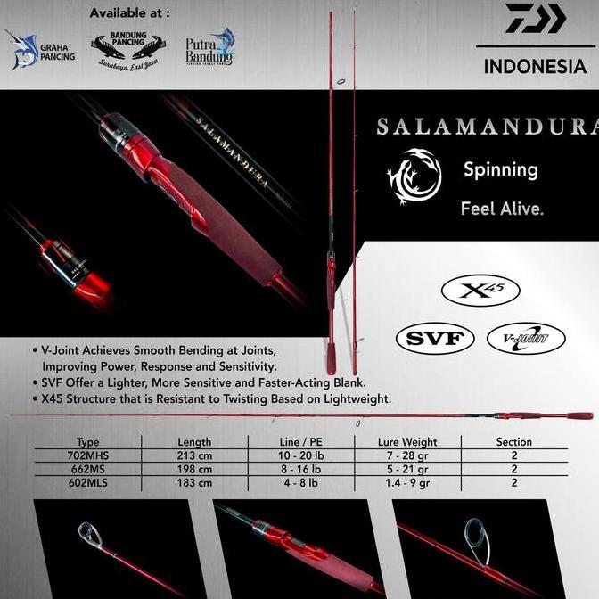 ROD / JORAN SALAMANDURA SPINNING
