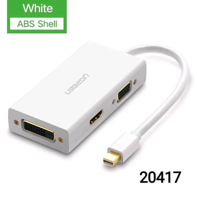 HARGA DISC - Ugreen Thunderbolt 1 / 2 Mini Dp To HDMI / VGA / DVI 24x1 Support 4K