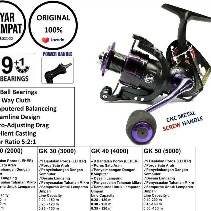 REEL SPINNING POWER HANDLE GOLDEN FISH BLACK KINGKONG 1000-6000