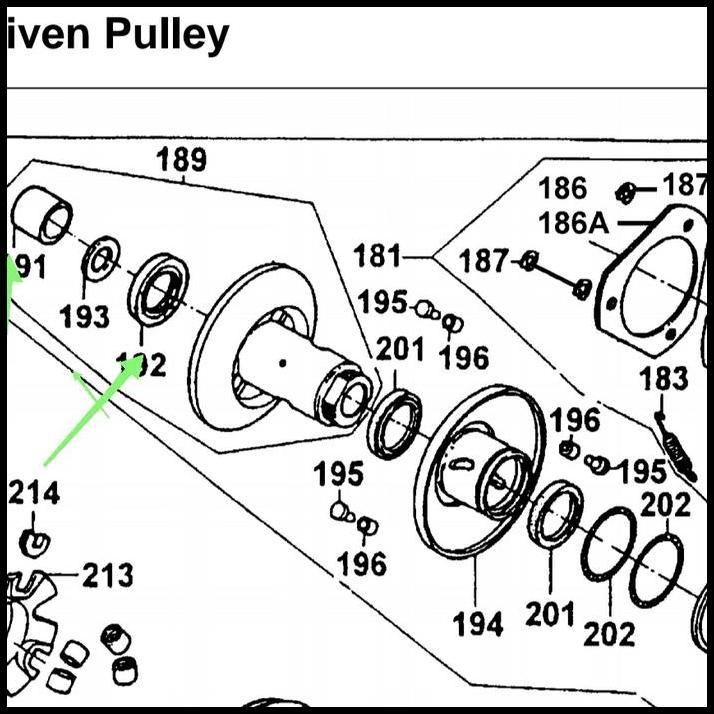 GRATIS ONGKIR BEARING PULLY BELAKANG KYMCO TREND, METICA, SR, GLX, XTR, GS GP 125