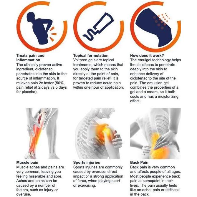 Voltaren Emulgel Gel 50 Gram | Salep Otot | Pereda Nyeri | Tube 50 g TKP