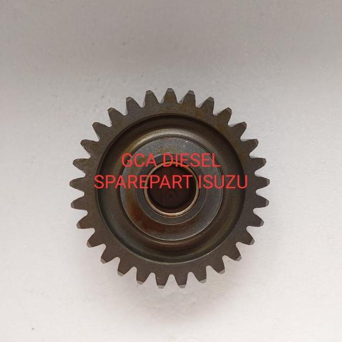 GIGI MUNDUR IDLE ELF NHR NHR55 NKR NKR55 ASLI GRADE