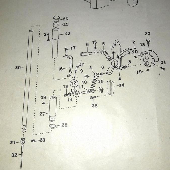 Ready Mangkokan/gula gula mesin jahit Typical Gc6 series 22T2-005B1