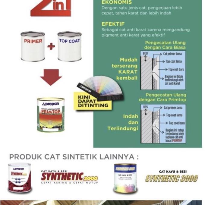 Nexwill- Primtop Propan 1Kg / Cat Besi Anti Karat