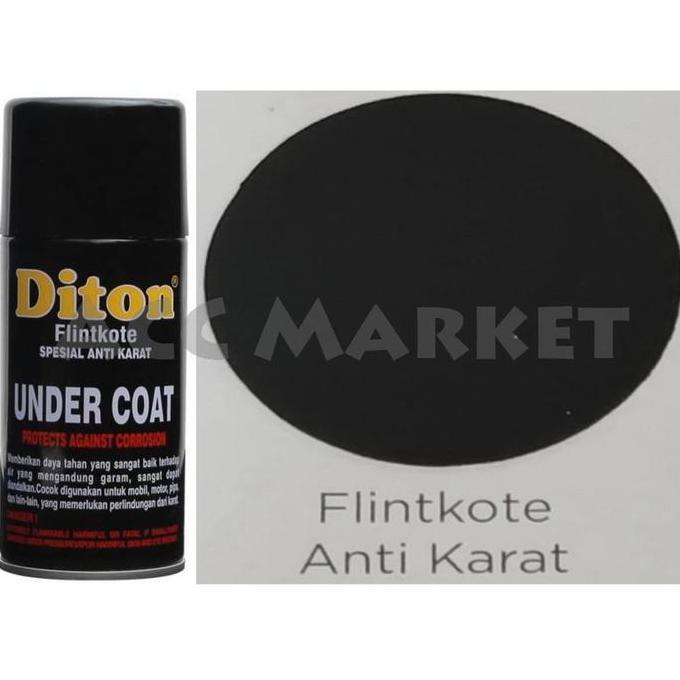 Nexwill- Pilox Diton Flinkote Anti Karat Cat Pilok Pylox