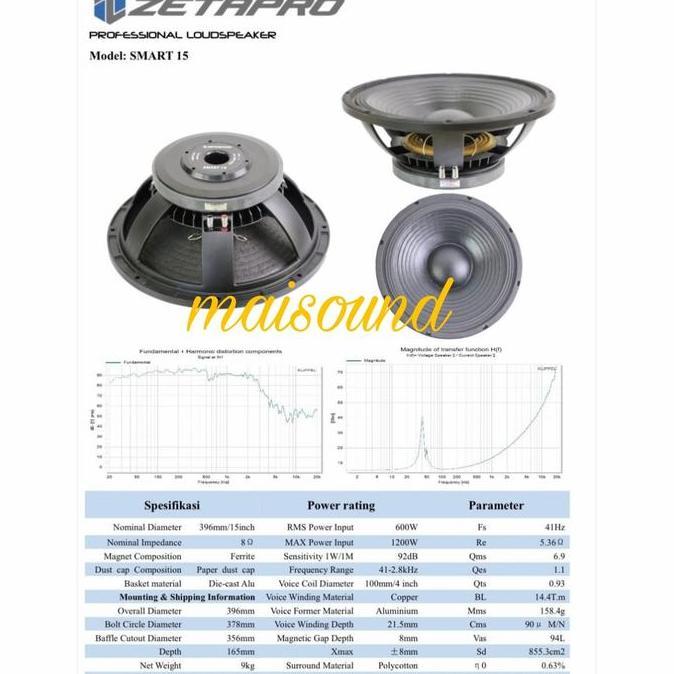 Komponen Speaker Zetapro Smart 15 Inch Zetapro Smart15 1200 Watt Restock