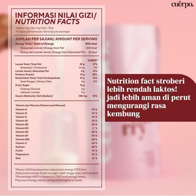 Iwanbandas - Cuerpo Susu Tinggi Kalori & Protein 960 Gram