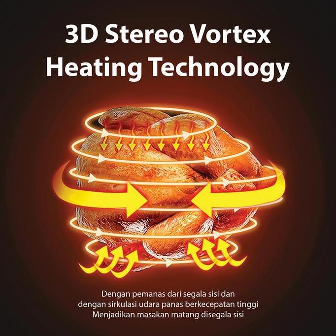 Freshmint- Konka Air Fryer Terbaik Penggorengan Elektronik Tanpa Minyak Alat Menggoreng Listrik Low 