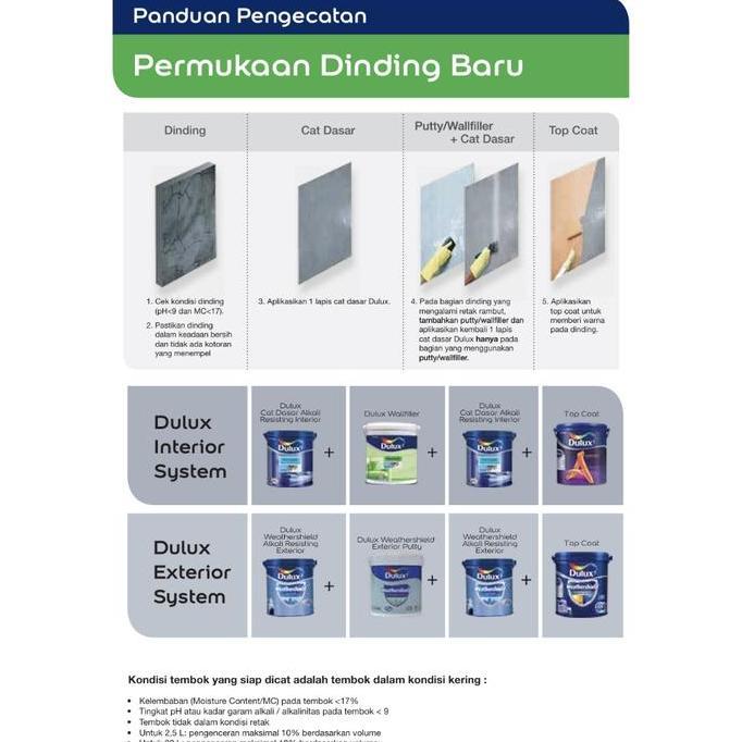 CAT DULUX WEATHERSHIELD POWERFLEXX NG (Tinting) 20 LT