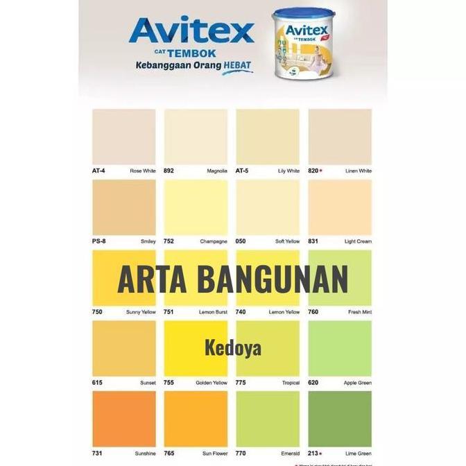 Cat Tembok Avitex Interior Warna (25 Kg)