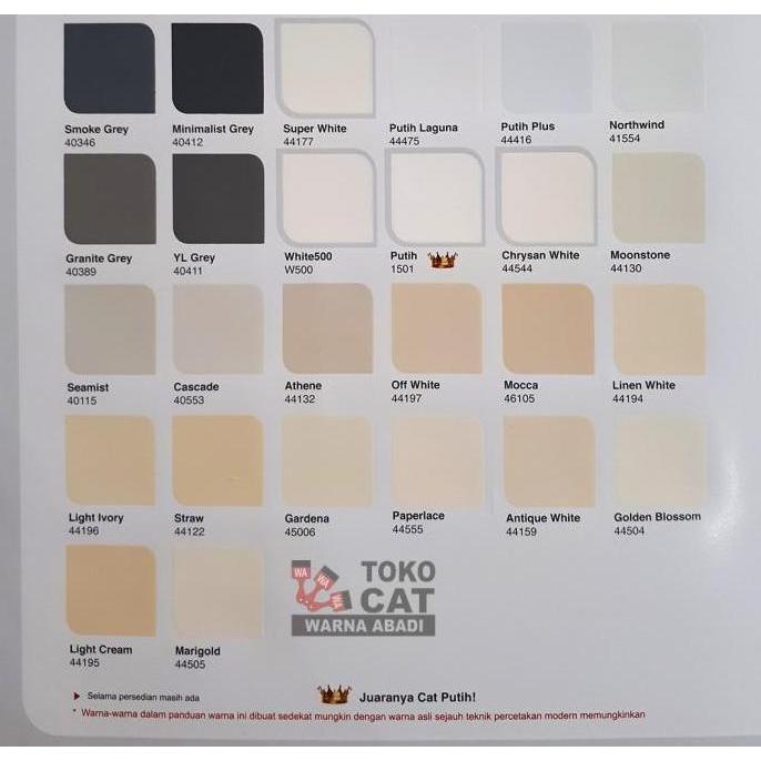 CAT TEMBOK DULUX CATYLAC 25 KG