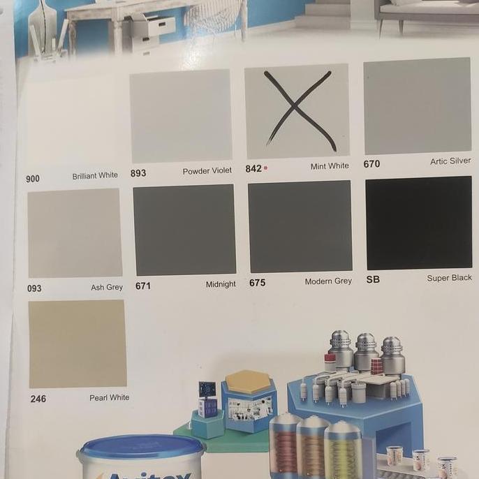 Cat Tembok Avitex Interior 25Kg