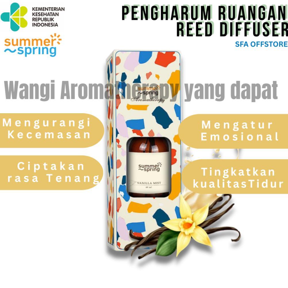 reed diffuser/pengharum ruangan aromaterapi/pewangi kamar mandi/pengharum ruangan hotel