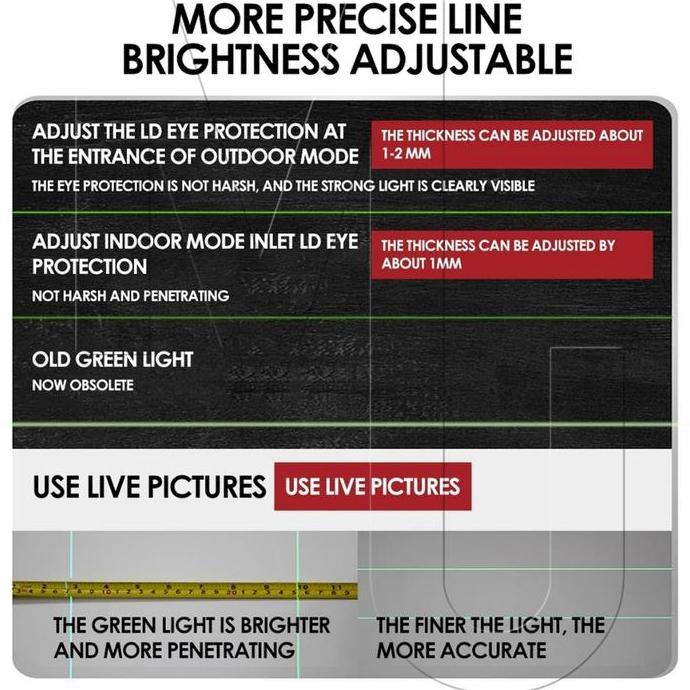 LASER LEVEL TUKANG BANGUNAN WATERPASS LASER LEVEL KERAMIK 4D 16 LINE DIGITAL METERAN LASER LEVELING 