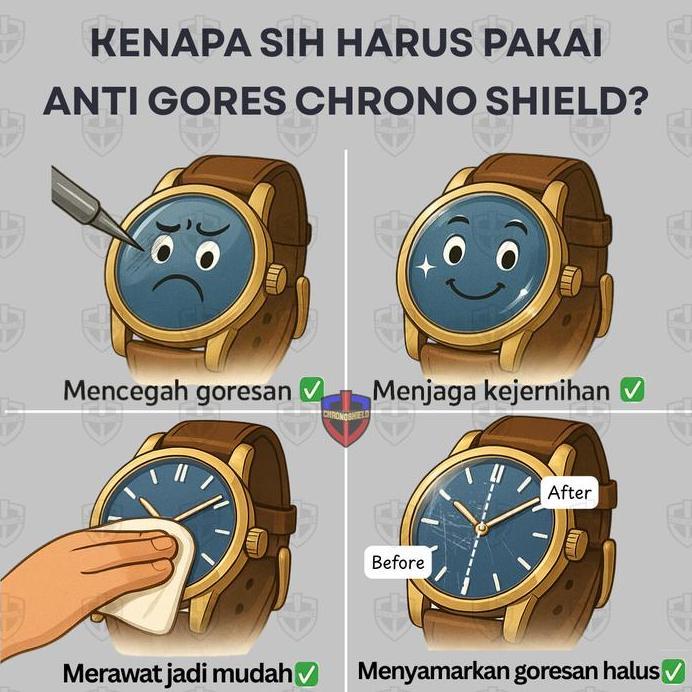 Anti Gores Hydrogel untuk Jam Casio AE1200 AE 1200 AE-1200W Antigores Chronoshield murah