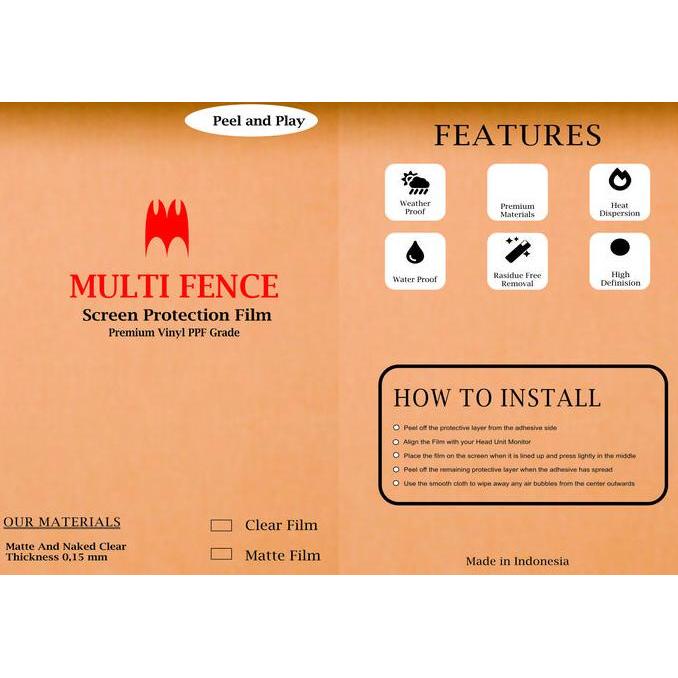 Anti Gores Head Unit Kenwood DMX9021s