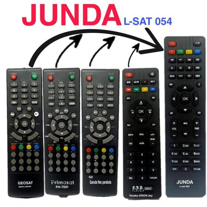 Ready REMOTE RECEIVER PARABOLA GARUDA NEX PARABOLA G2 JUNDA 054