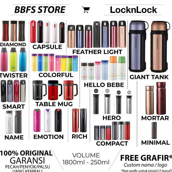 lock n lock mini mug vacuum tumbler 200ml 200 ml