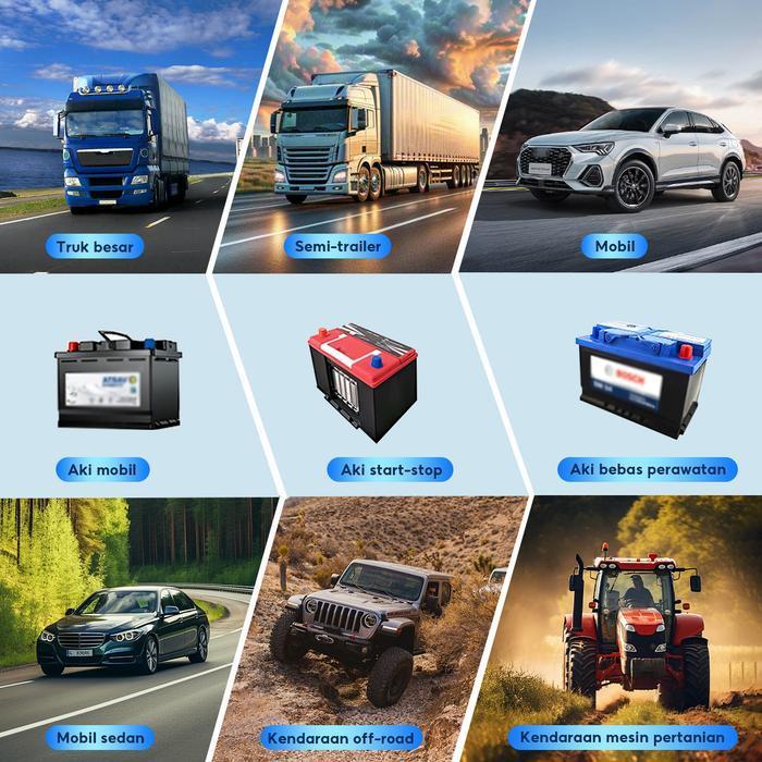 Guncang 2.2Intelligent Pengisi Daya Baterai Mobil 112V24V Pengisi Daya Cepat Daya Tinggi Sepeda Moto