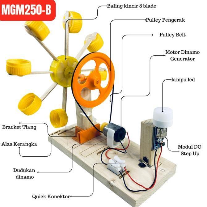 Redmegic- Diy Kit Edukasi Mini Water Turbine Flow Generator Trubine Generator Turbin Air Kincir Air