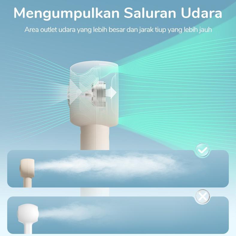 BEST SALE JISULIFE Kipas Angin Mini Portable Yang di cas Handheld fan Turbo Jet Brushless Kipas Tang