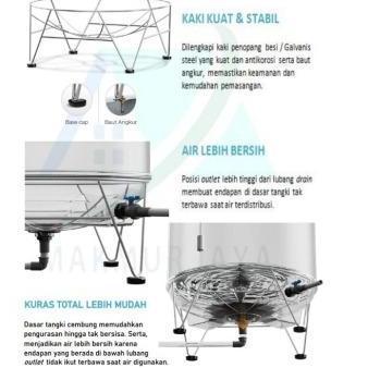 Diskon Toren Air Penguin Total Drain 1050 Lt Td 110 / Tangki Air Penguin 1050