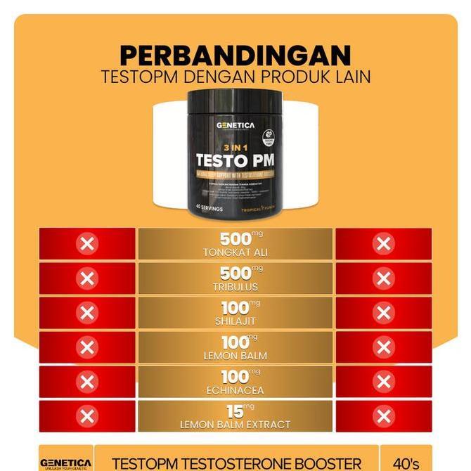 Capslock- Genetica 3 In 1 Testo Pm 40 Serving Testobooster Testo Booster