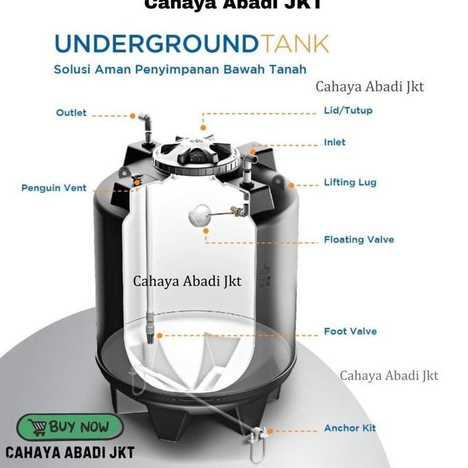 Spesial Penguin Toren Tangki Air Pendam Tq110 Hitam