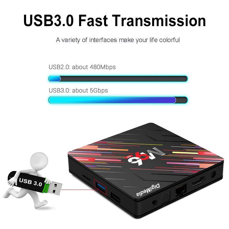 Terbaru Tripsky M96Color Android Tv Box Android 13.0 Ram 4Gb Rom 64Gb 4K Hd Wifi Stb Smart Tv Box