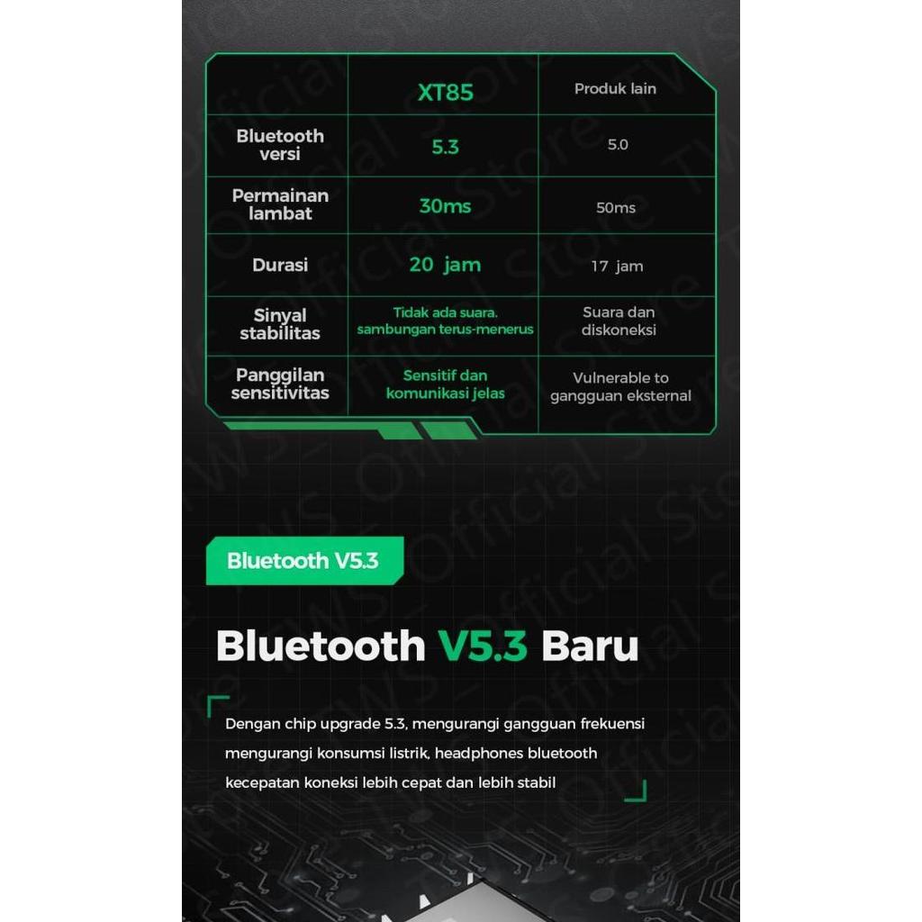 Lenovo XT85 Wireless Bluetooth Gaming Earphones Headset 5.3 TWS