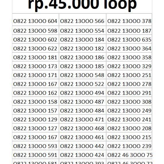 kartu perdana simpati internet telkomsel