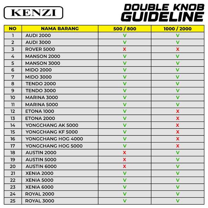 KENZI TWIN HANDLE REEL DOUBLE EVA KNOB SPINNING GRIP ONE PIECE UNIVERSAL POWER HANDLE Screw in Engko