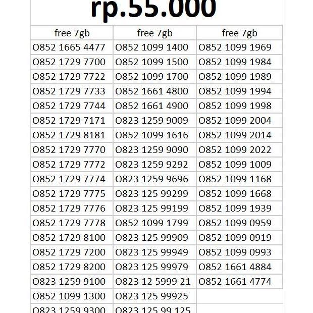 kartu perdana simpati telkomsel as loop sakti telkomsel combo