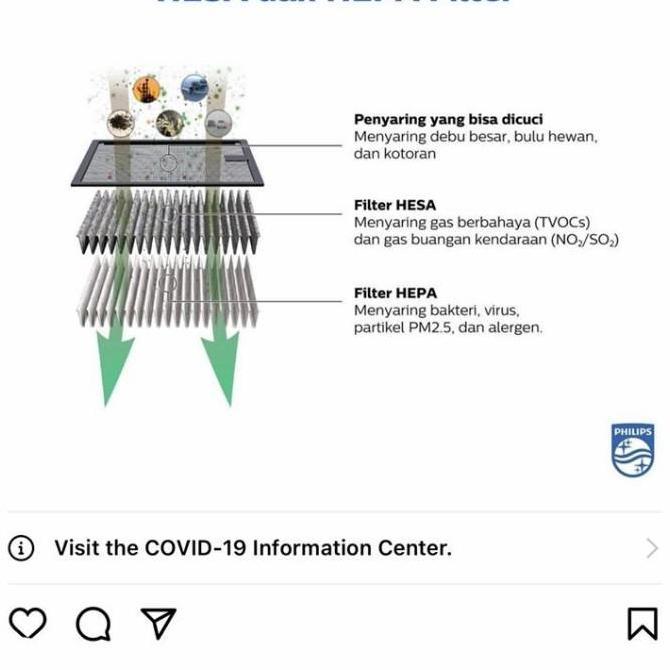 Car Air Sanitizer portable philips gopure purifier
