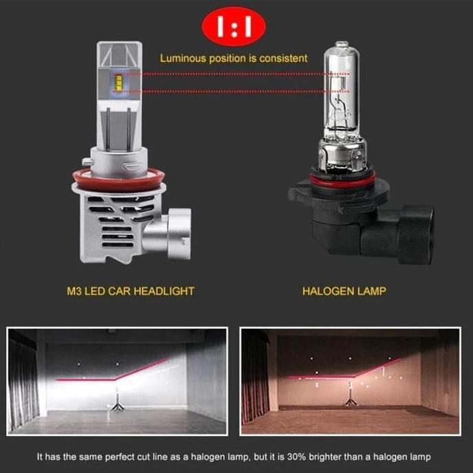 Lampu Led Mobil M3 Zes Chip H4 H11 Ultra Bright 60W