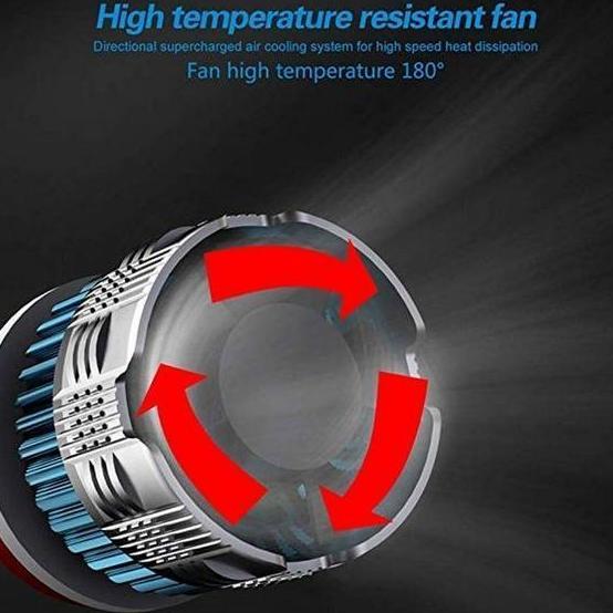 Promo Lampu LED MI2 H4 H11 MINI bohlam utama head lamp head light mobil 60W Diskon