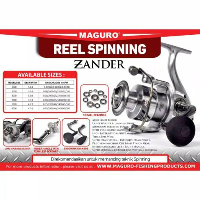 Reel Maguro Zander | Power Handle | 10 Bearing | Reel Pancing | Alat Pancing Unggulan